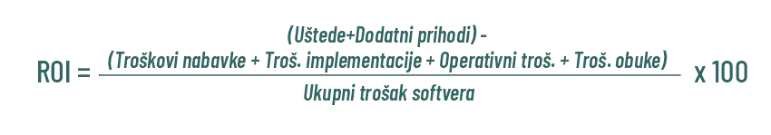 roi detaljna formula isplativost poslovnog softvera