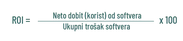 roi formula isplativost poslovnog softvera
